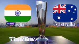 India National Cricket Team Vs Australian Men’s Cricket Team Timeline